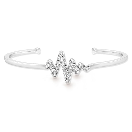 BATTEMENT DE COEUR BANGLE